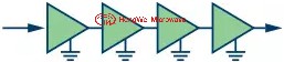 關(guān)于限幅放大器設(shè)計(jì)的RF預(yù)算分析詳解